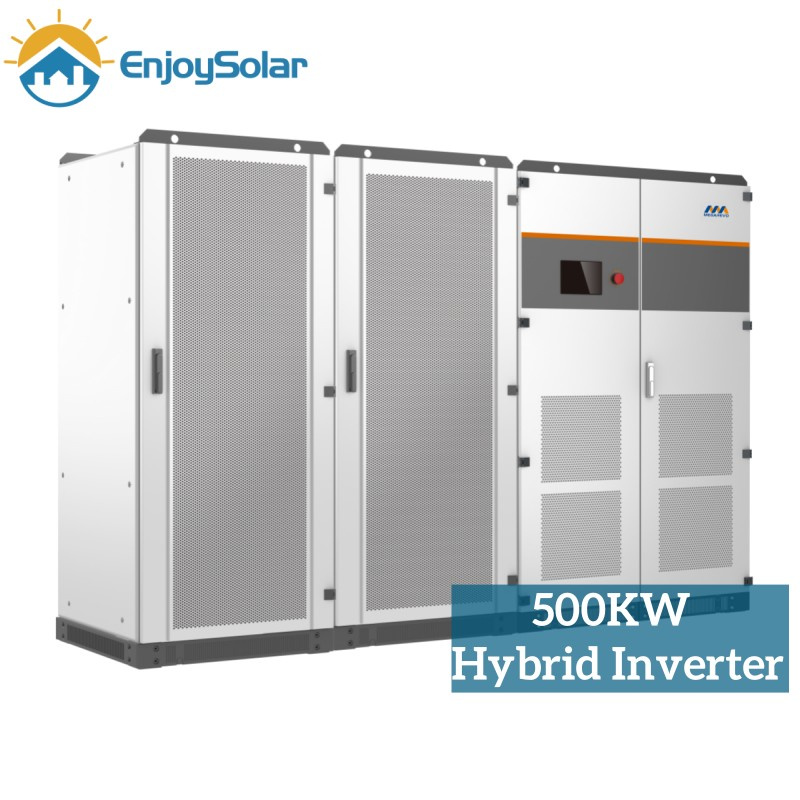 Hybrid PCS Inverter under Test